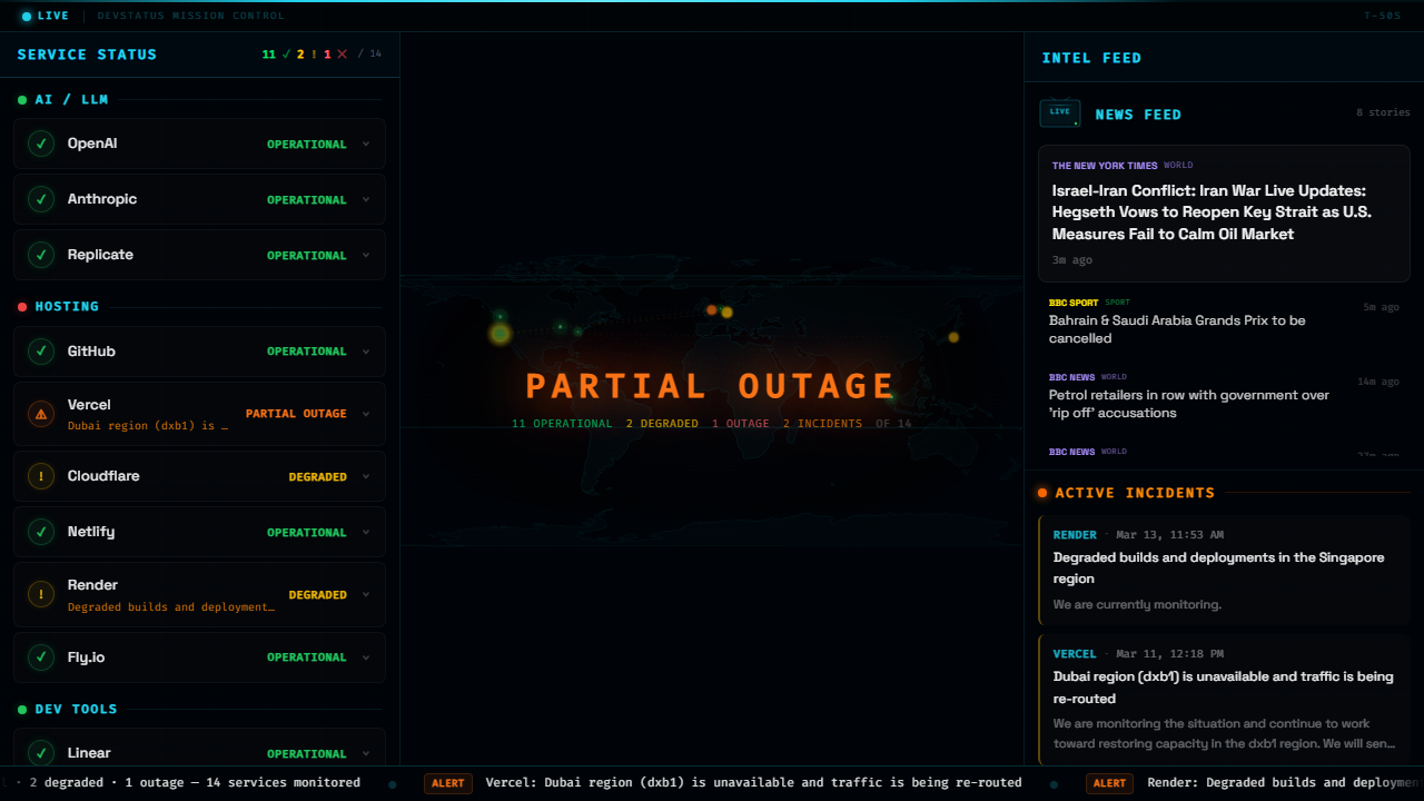 DevStatus mission control dashboard displaying live service incidents